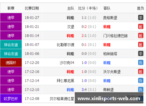 多特蒙德遭遇主场失利，积分榜跌至下滑位置：球队困境与未来展望